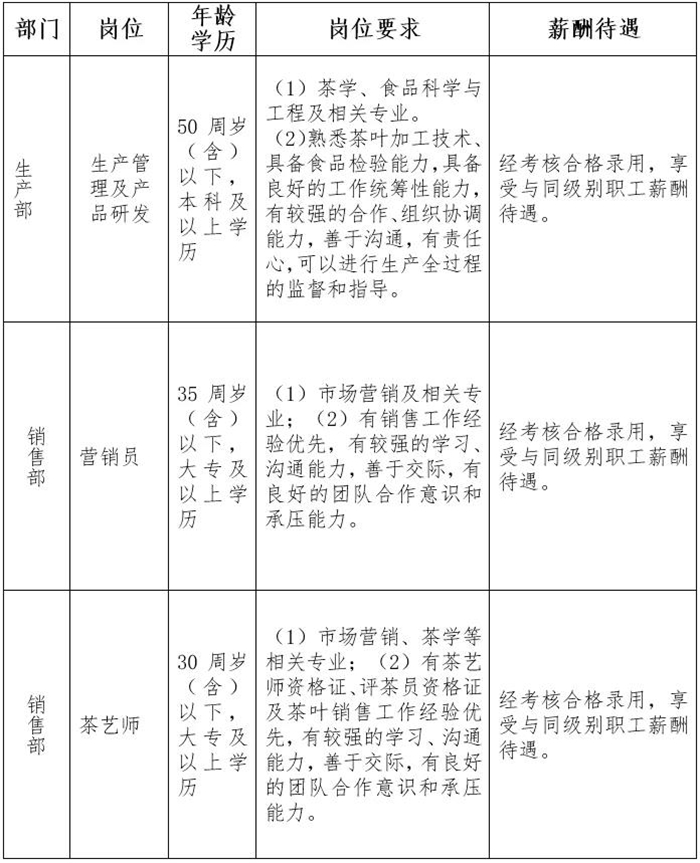 微信圖片_20210715173807_副本.jpg 微信圖片_20210715173807_副本.jpg